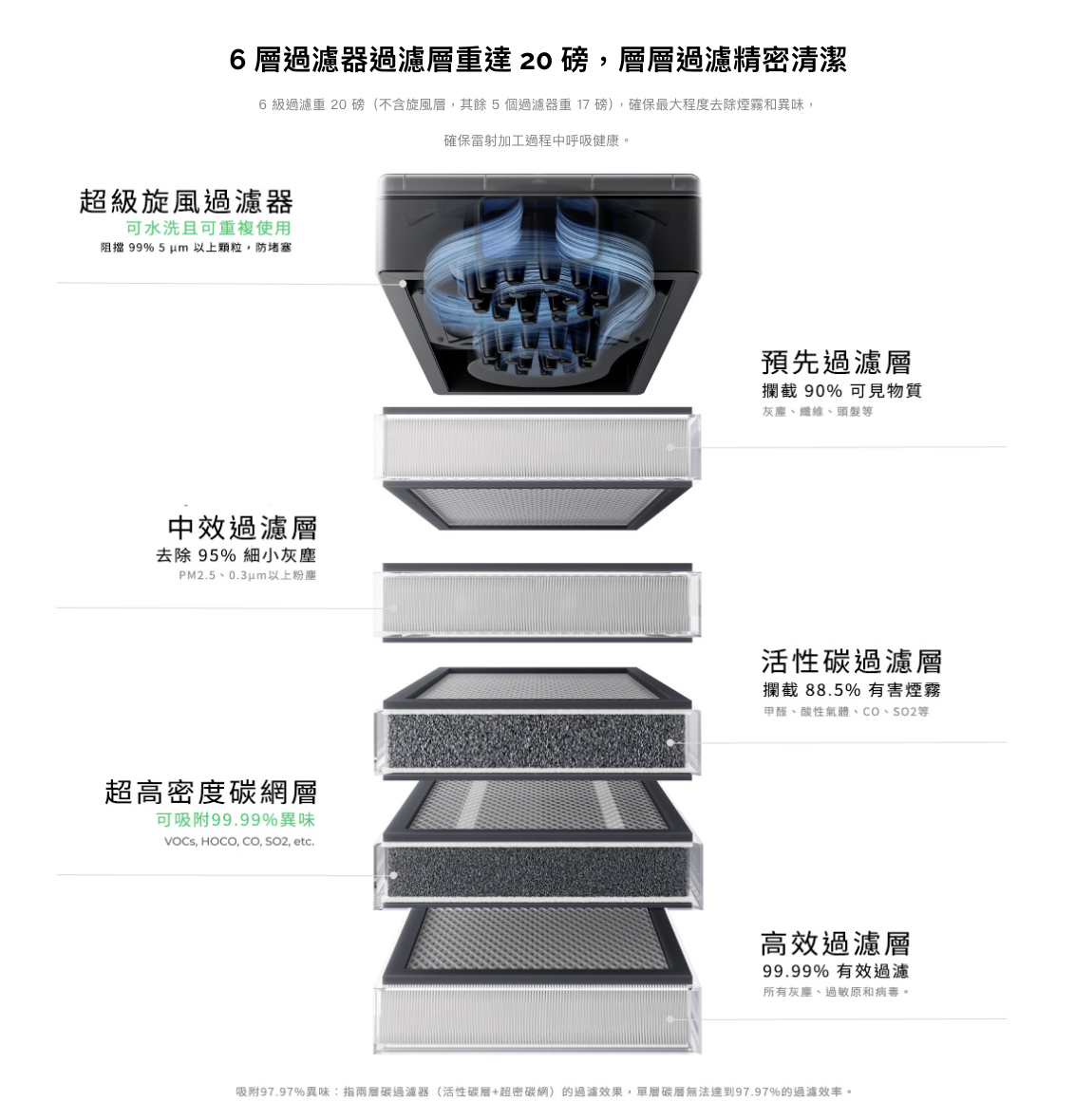 CleanShot 2025-10-27 at 15.24.40@2x.png