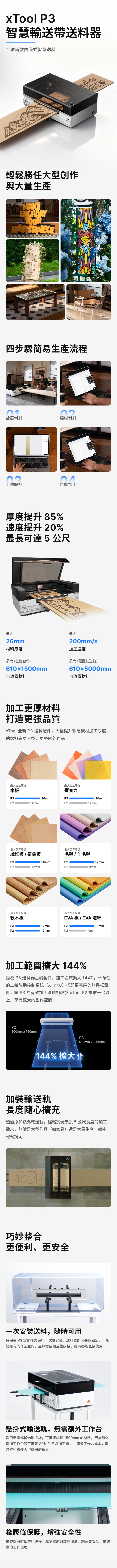 1769068326888691.jpg P3配件详情页_4_695x9299.jpg